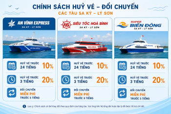 Quy định đổi trả vé